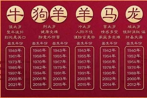 1963 年生肖|1963年属什么生肖 1963年属什么的生肖